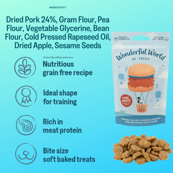 Wonderful World of Treats - Pork Burgers