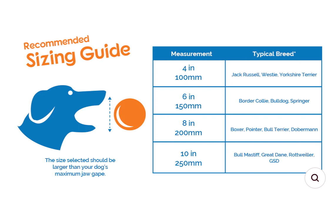 Boomer ball for dogs size chart