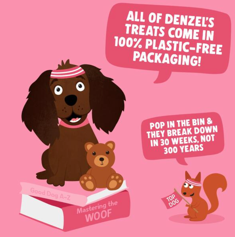 Denzels Puppy Training Bites - 100% packaging