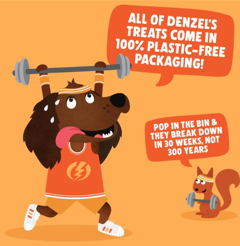 Nut Butter Bites - Dog Treats - packaging Pic