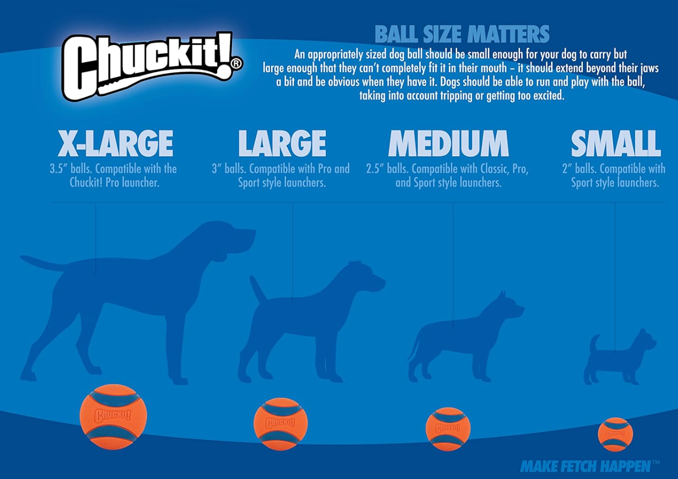 chuckit size chart